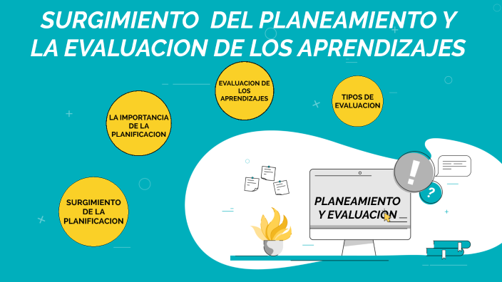 SURGIMIENTO DEL PLANEAMIENTO Y SU IMPORTANCIA by Donny Ceballos on Prezi