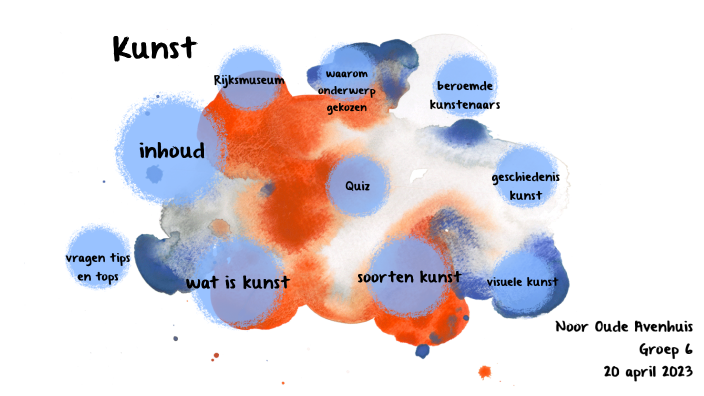 Spreekbeurt kunst by Noor Oude Avenhuis on Prezi