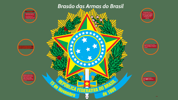 Brasão das Armas do Brasil by Amanda Beatriz Egles