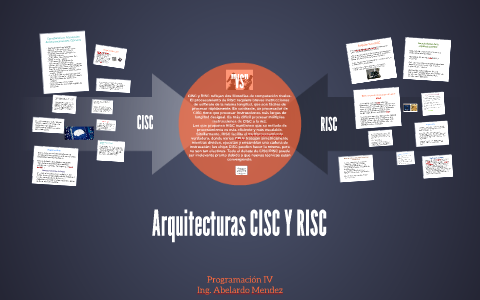 Cisc архитектура выполняет