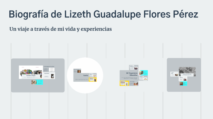 Biografía de Lizeth Guadalupe Flores Pérez by liz flores on Prezi