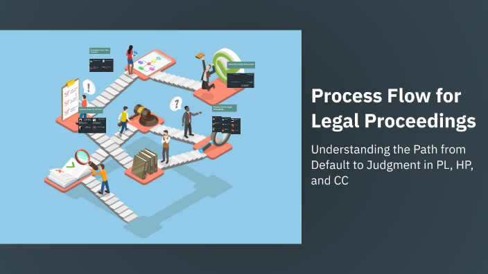 Process Flow for Legal Proceedings by Stephanie Anne Abraham on Prezi