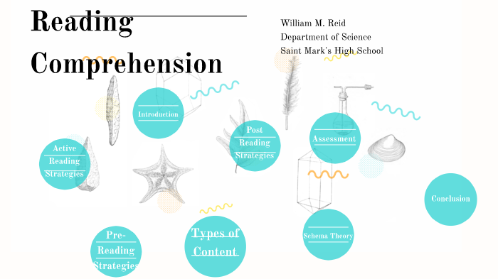Reading Comprehension by WIlliam Reid on Prezi