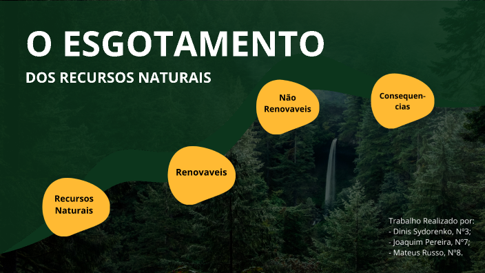 O esgotamento dos recursos naturais by Joaquim Pereira on Prezi