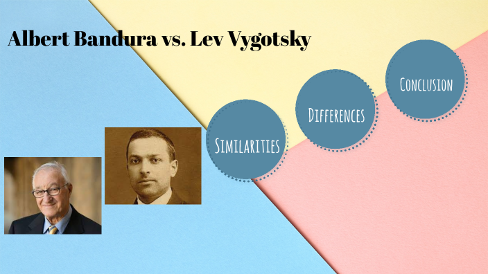 Vygotsky and bandura hot sale