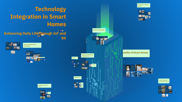 Rezi Rana Technology Integration in Smart Homes by RANA ALOTAIBI on Prezi