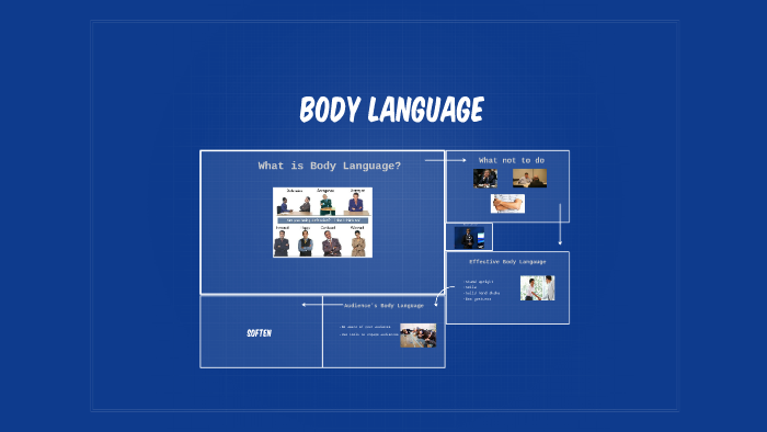Body Language by Ryan Dennis on Prezi