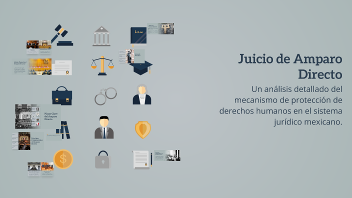 Juicio de Amparo Directo by Dulce Delgado on Prezi
