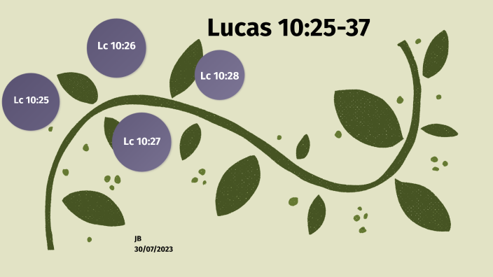 Lucas 10:25-37 by Juan Fernando Berlanga Arreola on Prezi