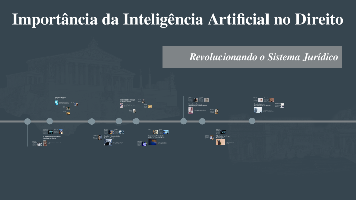 Importância da Inteligência Artificial no Direito by Maria Julia on Prezi