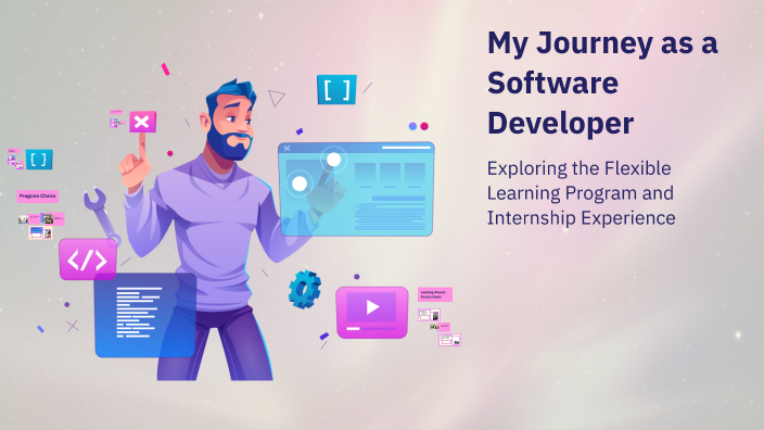 My Journey as a Software Developer by Noah Van der meer on Prezi