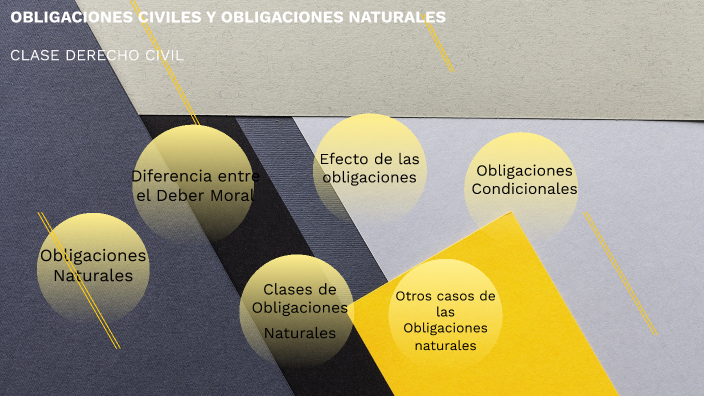 Obligaciones Civiles Y Obligaciones Naturales By Juan Alberto Avelar ...