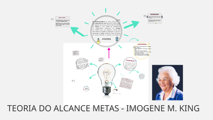 TEORIA DO ALCANCE DE METAS - IMOGENE :(Leia) by Isa GUEDES