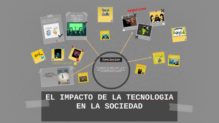EL IMPACTO DE LAS REDES SOCIALES by NELYDA CARRASCO on Prezi