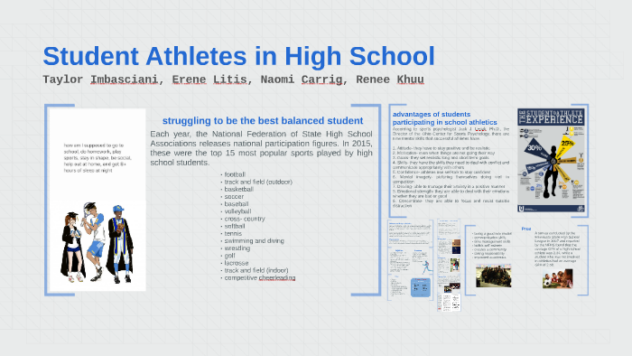 Student Athletes in High School by Taylor Imbasciani on Prezi