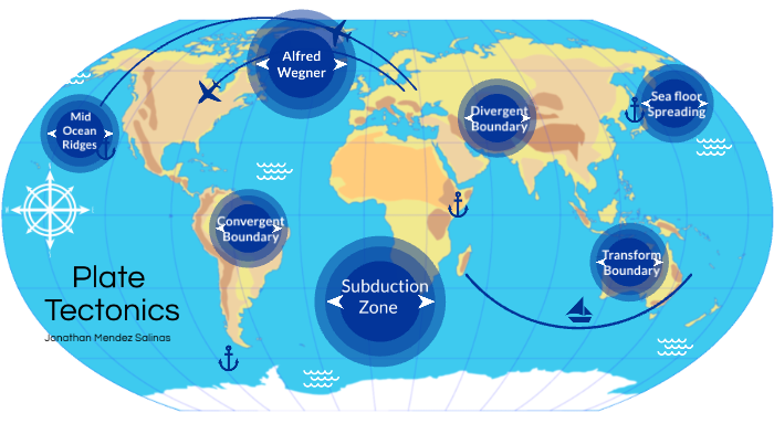 plate tectonics by Jonathan Salians on Prezi