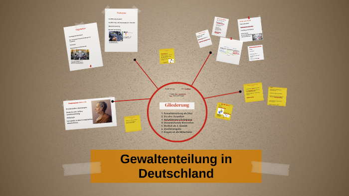 Gewaltenteilung Und Deutschland By Tom Niggemann On Prezi