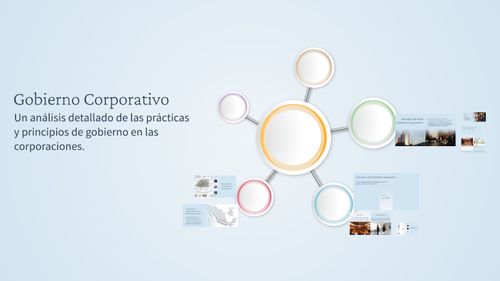 Gobierno Corporativo by Yairol Mata on Prezi