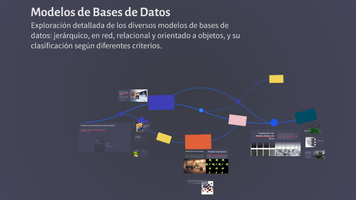 Modelos de Bases de Datos by J.ERNESTO LUNA DOMINGUEZ on Prezi