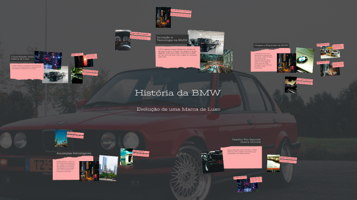 História da BMW by joao Adriano on Prezi