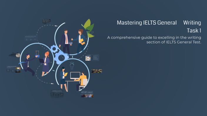 Mastering IELTS General Writing Task 1 by Asad Ullah Khan on Prezi