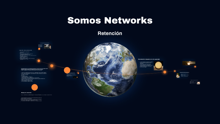 Somos Networks by ELIANA MARQUEZ on Prezi