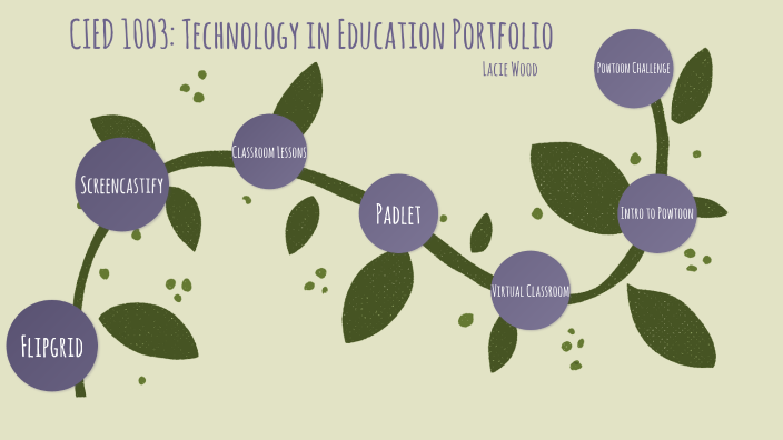 CIED 1003: Technology in Education Portfolio by Lacie Wood on Prezi