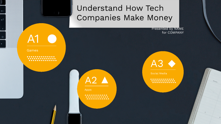 understand-how-tech-companies-make-money-by-patrick-kessmeier