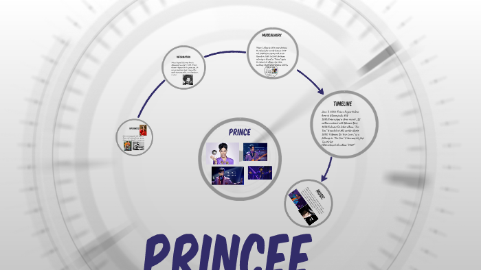 The Prince The Prince