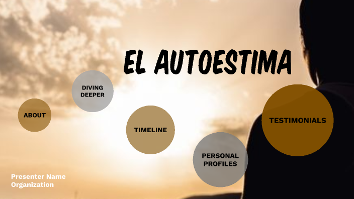 La autoestima by Yliz ValdeS on Prezi