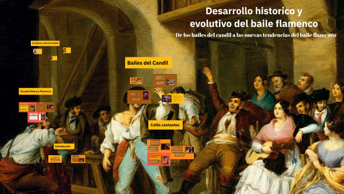 Historia del Baile Flamenco by Carmen Velazquez de Castro on Prezi