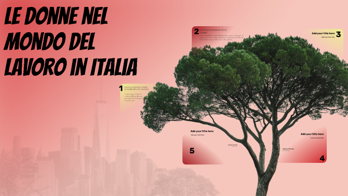 le donne e il mondo del lavoro oggi in Italia by Sara Raffaelli on Prezi