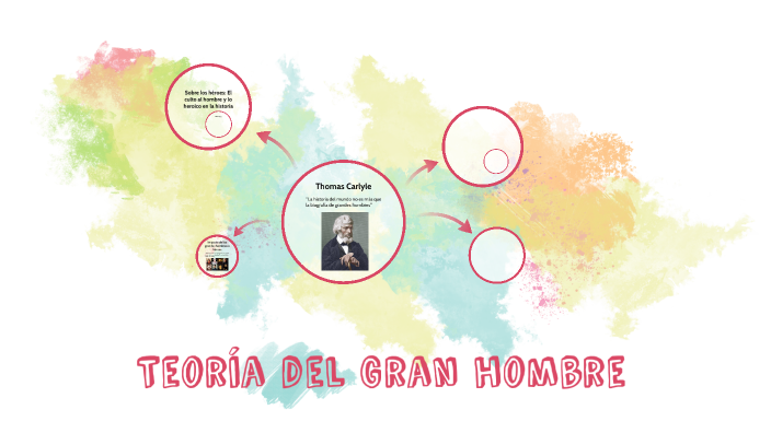 Liderazgo by Ma. Fernanda Morales Gonzalez on Prezi