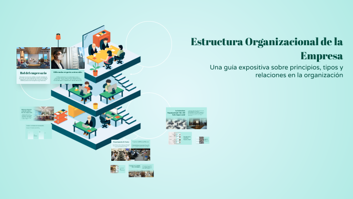 Estructura Organizacional de la Empresa by Astriel Michell Contreras de ...