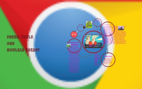 Fossil fuels and nuclear energy by Dylan Thompson on Prezi