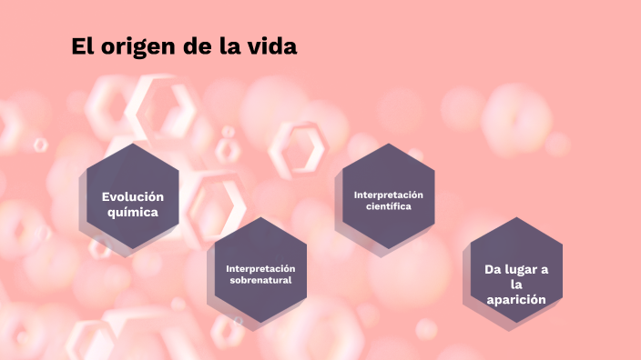 El origen de la vida by Laura Heredia Paula on Prezi