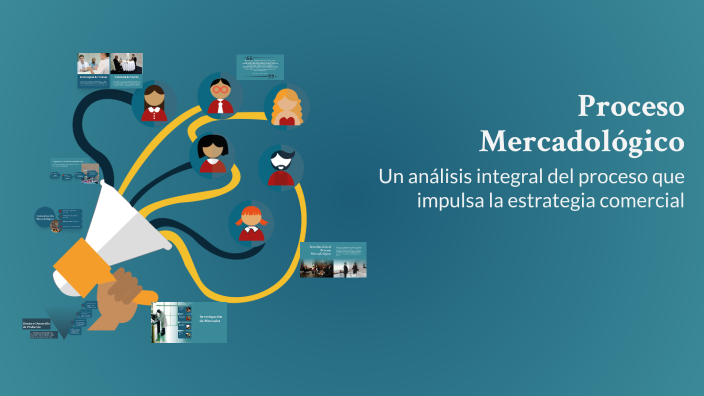 Proceso Mercadológico by Alonzo Ortiz Danae on Prezi
