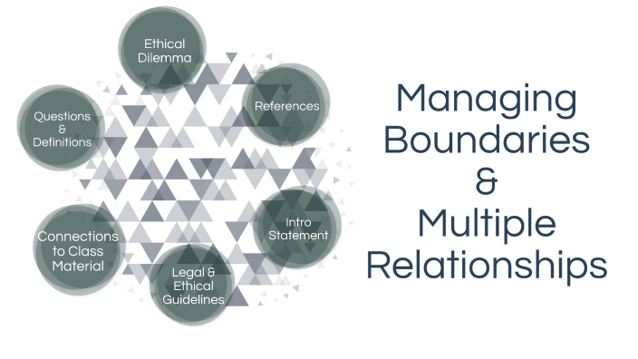 Managing Boundaries & Multiple Relationships By Malaun Huff On Prezi