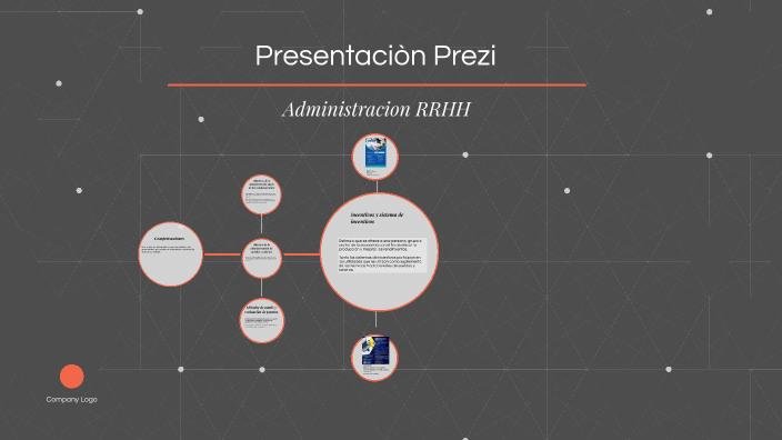 Presentaciòn Prezi by Leslie Hurtado Cortes on Prezi