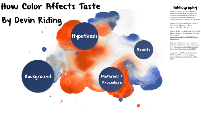 how-does-color-affect-taste-by-devin-riding