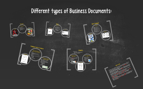 business types documents different
