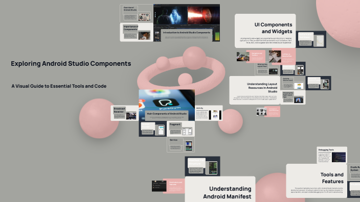 Exploring Android Studio Components by Munira Feyyablack on Prezi