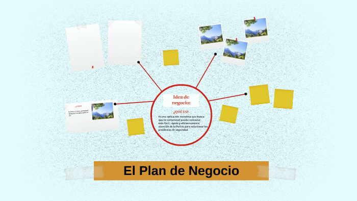 El Plan de Negocio by Maria Camila Renteria Benavides on Prezi