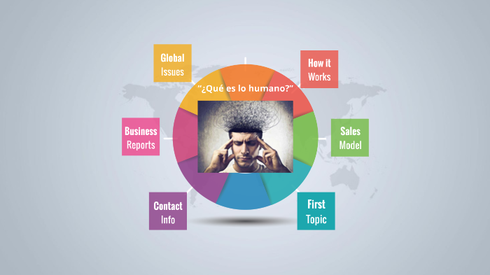 mapa mental by Natalia Herrera on Prezi