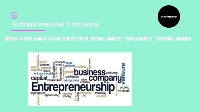Entrepreneurship by Joshua Parris on Prezi