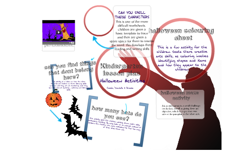 KINDERGARTEN LESSON PLAN by Danielle Penza on Prezi