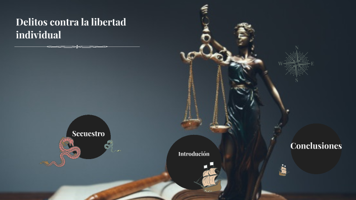 Delitos Contra La Libertad Individual By Victor Jara On Prezi 1161