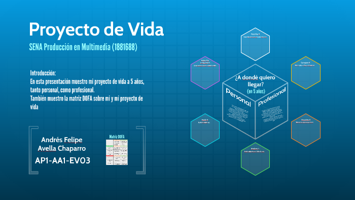 Proyecto de Vida by Andrés Felipe Avella Chaparro on Prezi