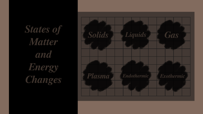 prezi presenation states of matter and energy changes by Grisha Dalal ...