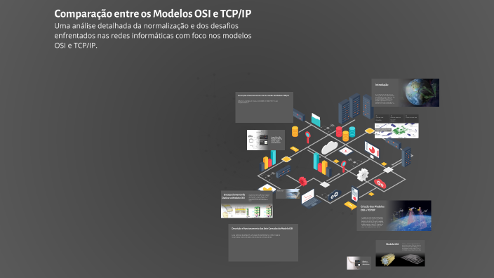 Comparação entre os Modelos OSI e TCP/IP by Tomas Correia_Aluno on Prezi